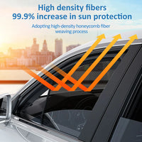 Rideaux Pare-Soleil Magnétiques Hyundai Tucson TL 2016-2021