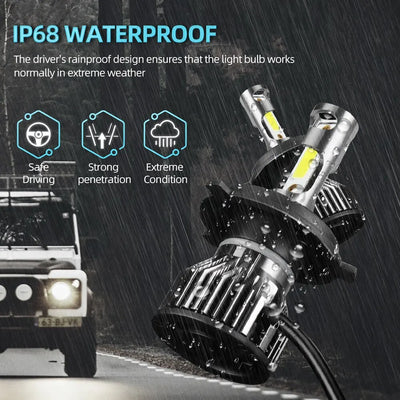 Ampoules LED Roadsun H7 Mini 12000 lm