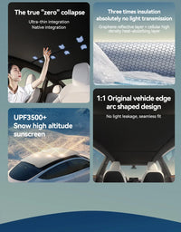 Pare-Soleil de Toit Tesla Model Y Juniper 2025-2026 Graphène Magnétique Nid d'Abeille