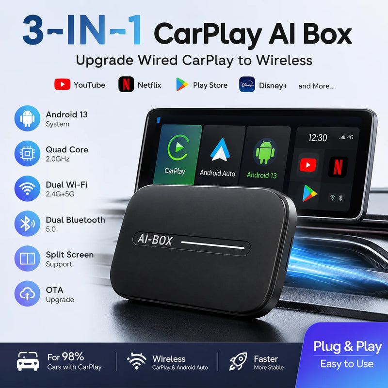 Boîtier CarPlay Multimédia Android 13 Sans Fil Écran Partagé