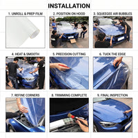 Film de Protection Carrosserie PPF TPH Transparent en Rouleau 7,5 mil