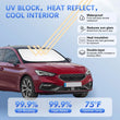 Pare-Soleil Pare-Brise SEAT Leon Ibiza Altea Anti-UV