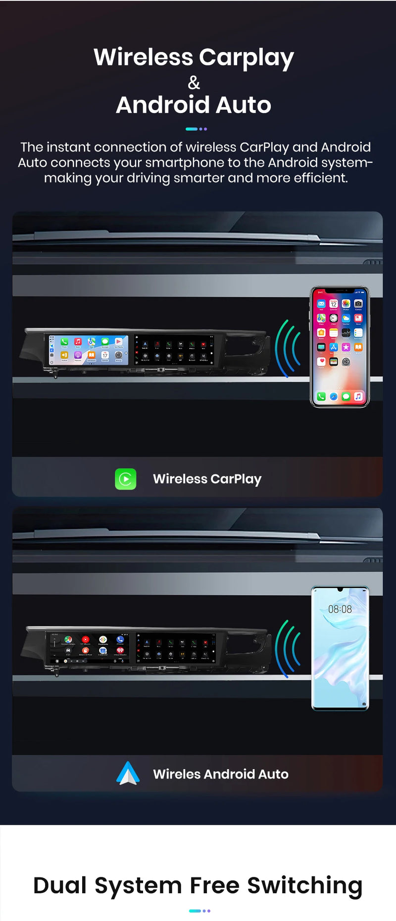 Autoradio Double Écran 12,3 + 12,3 Pouces Porsche Macan 2014-2017 Android CarPlay Sans Fil GPS