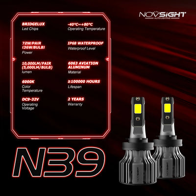 Ampoules LED H1 H4 H7 H8 H9 H11 6000K 72W Canbus (Kit)