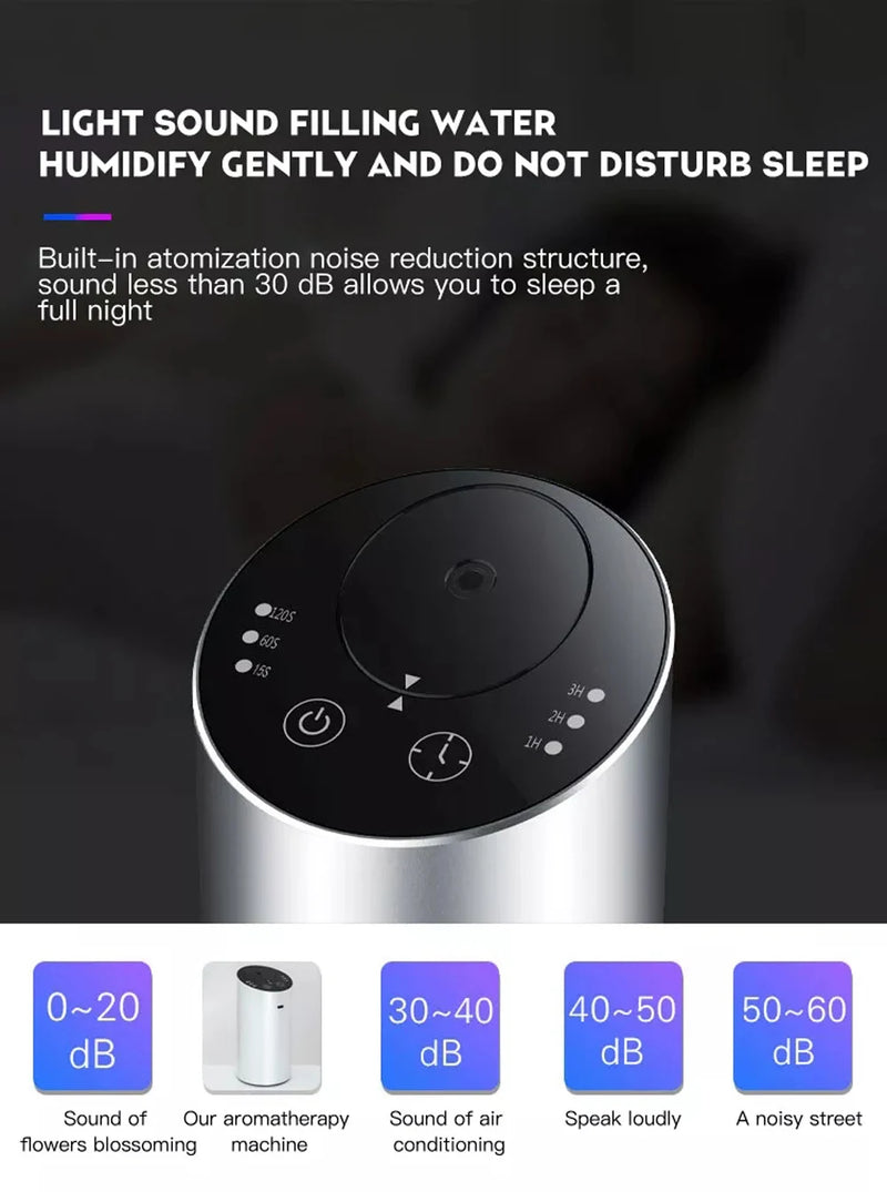 Car Air Freshener Nebulizer Essential Oils Waterless Aluminum