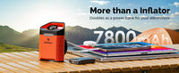 Gonfleur de Pneu ETENWOLF V3 160 PSI Compresseur Portable 7800 mAh