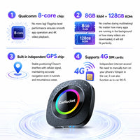 Boîtier CarPlay CarRocket Plus Android 15 4G GPS Sans Fil