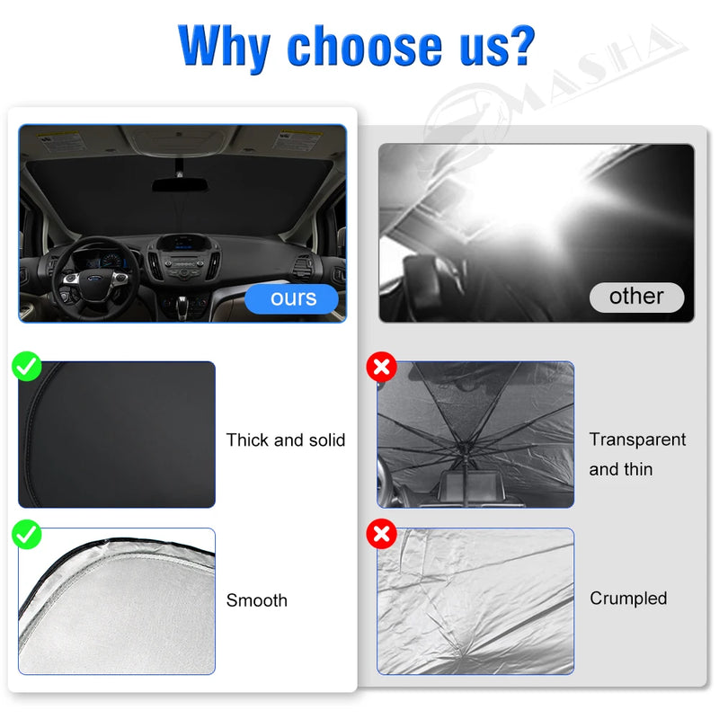 Pare-Soleil Pare-Brise Ford C-Max 2013-2022