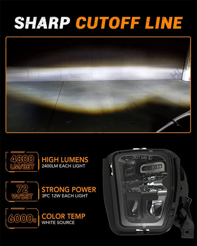 Feux Antibrouillard LED Dodge Ram 1500 2013-2022
