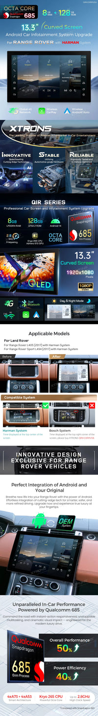 Autoradio XTRONS Android 14 Range Rover L405 et Sport L494 2013-2016 Écran 13,3 Pouces CarPlay Système Bosch