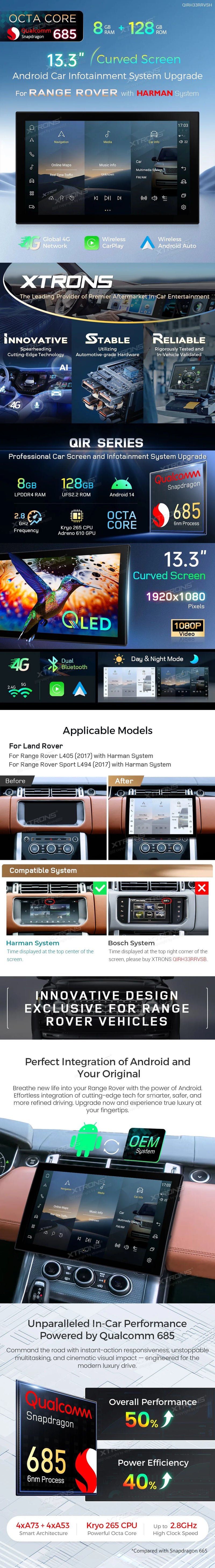 Autoradio XTRONS Android 14 Range Rover L405 et Sport L494 2013-2016 Écran 13,3 Pouces CarPlay Système Bosch