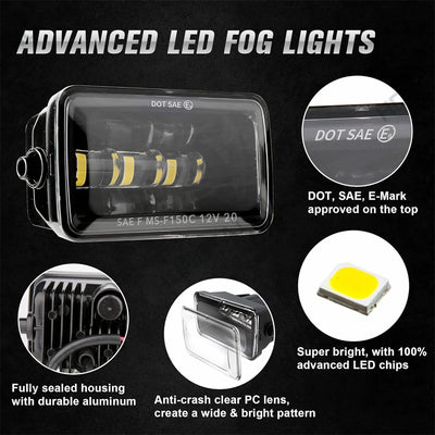 LED Antibrouillard Ford F150 F-150 2015-2020 Paire
