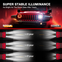 Phare Rond LED 7 Pouces Land Rover Defender Lada Niva Uaz Hunter 4x4 Anneau Halo Feu de Route Unité