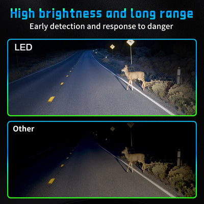Ampoule LED H4 Canbus CSP 6500K 12V (Faisceau Hi/Lo)