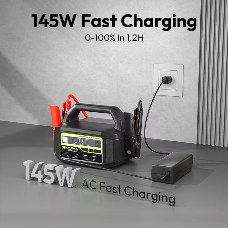 Booster de Batterie 12 V 24 V YESPER Monster Start N1 36 400 mAh