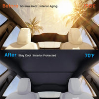 Pare-Soleil de Toit Tesla Model Y 2020-2026 Nano Cristal Noir Blanc ou Bleu