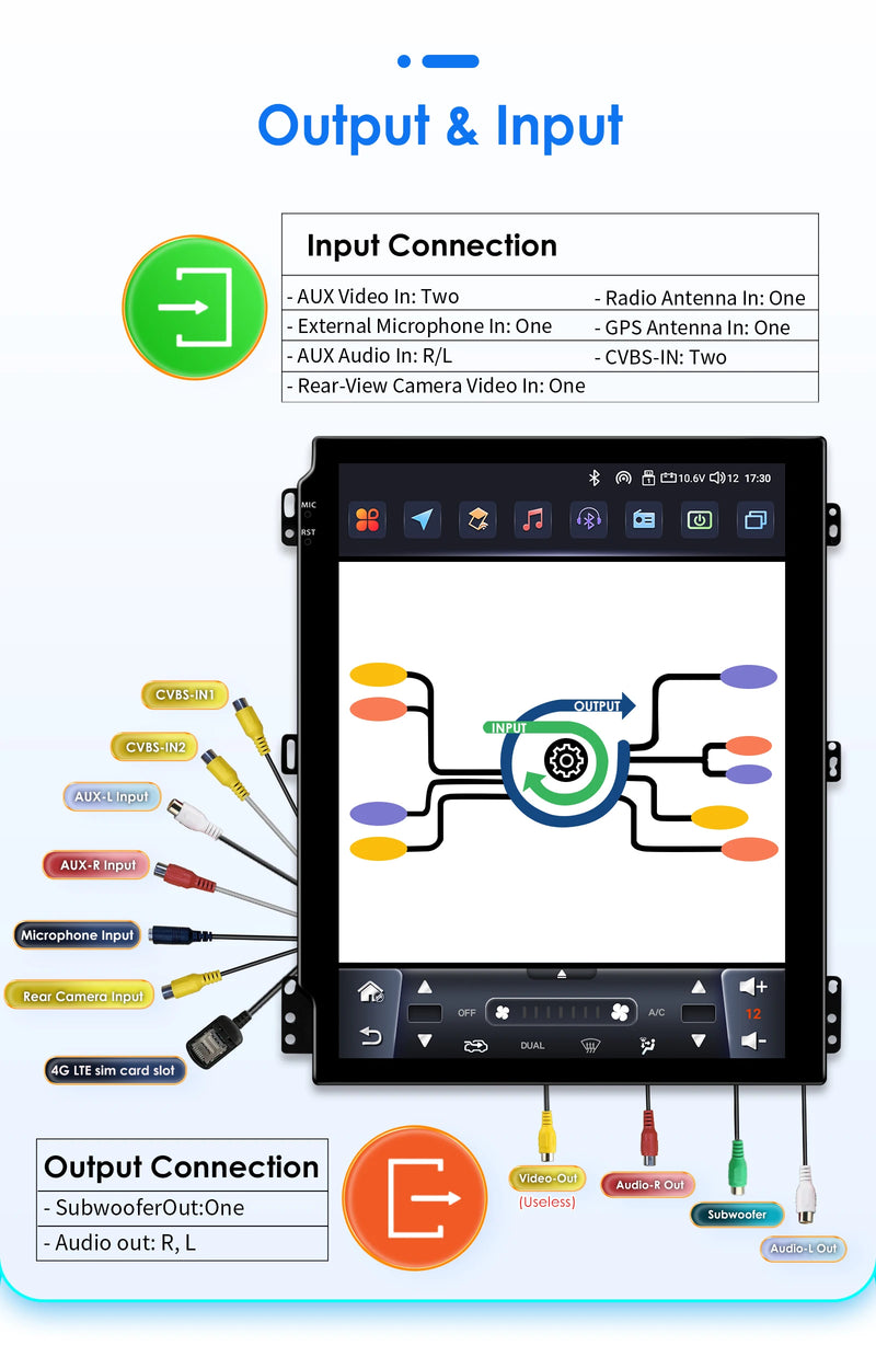 Autoradio Android Ford Ranger 2012-2015 Écran Vertical 9,7 Pouces CarPlay Sans Fil GPS DSP