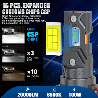 Ampoules LED BMW H8 H11 9005 9006 100W 30000LM Canbus
