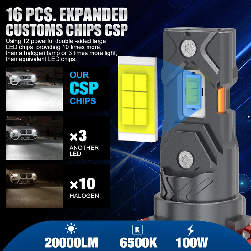 Ampoules LED BMW H8 H11 9005 9006 100W 30000LM Canbus