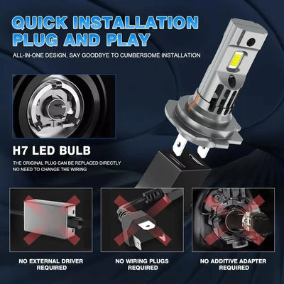 Ampoules LED H7 6000K Canbus 300W (Kit 2 Pièces)