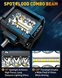 Phares de Travail LED 4 Pouces 4x4 Lot de 2