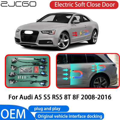 Système de Fermeture de Porte Audi A5 S5 RS5