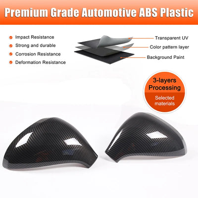 Coque de Rétroviseur Texture Carbone Peugeot 207 308 2006-2014