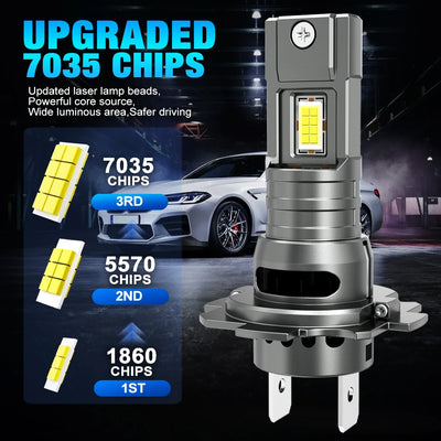 Ampoule LED BMW H7 20000LM Mini Canbus 6000K