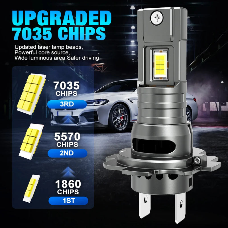 Ampoule LED BMW H7 20000LM Mini Canbus 6000K