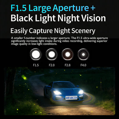 Dashcam 4 Canaux 4K WiFi Avant Arrière Intérieur