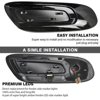 Clignotants Répétiteurs Latéraux LED Mini Cooper F55 F56 F57