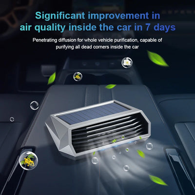 Purificateur d'Air Voiture Solaire Capteur de Vibration