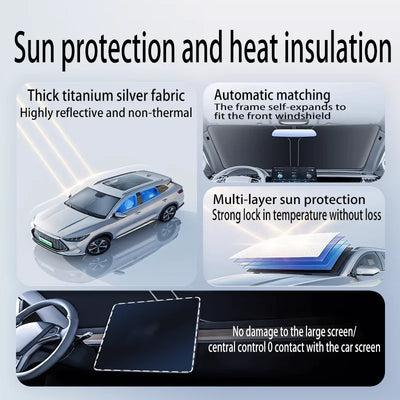Pare-Soleil Pliable Cupra Tavascan 2023-2027
