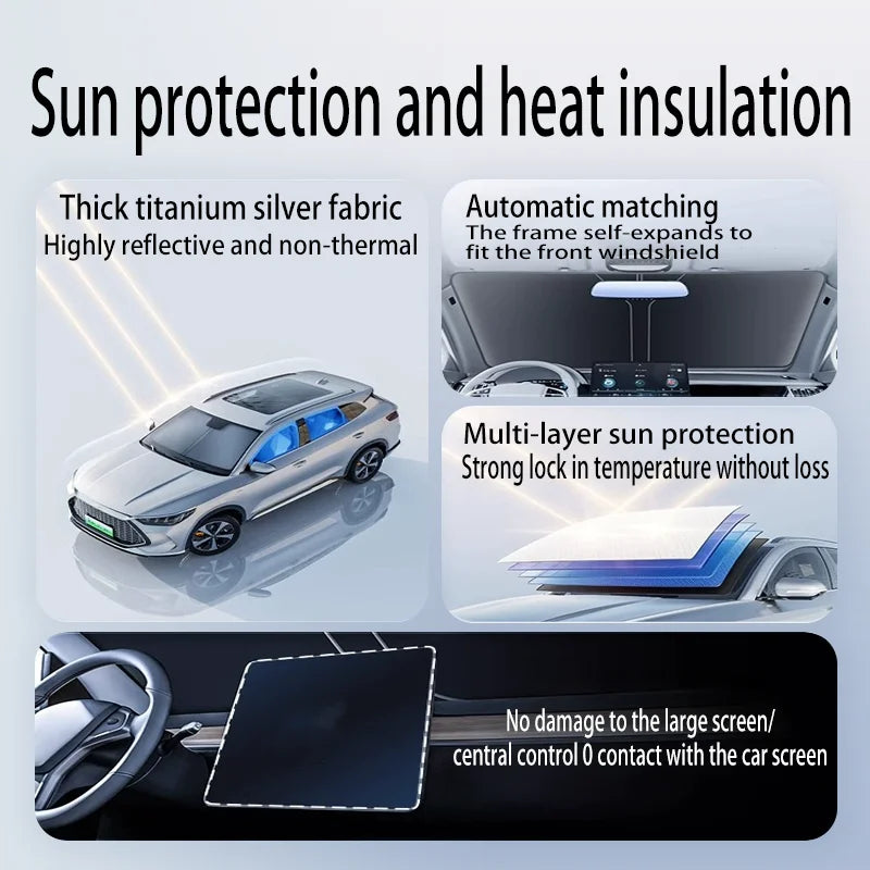 Pare-Soleil Pliable Cupra Tavascan 2023-2027