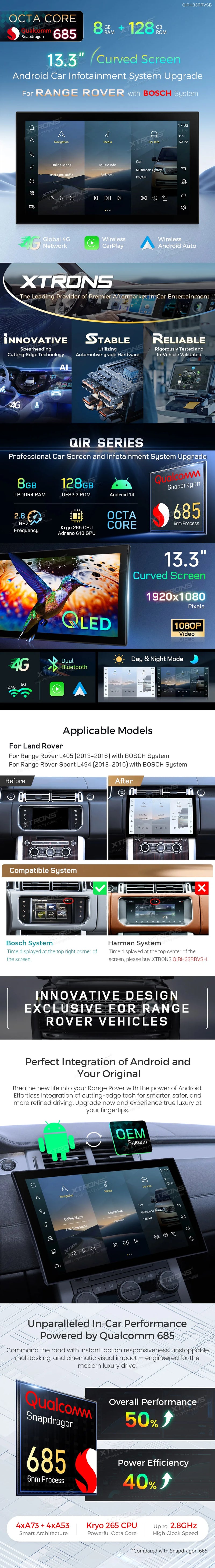 Autoradio XTRONS Android 14 Range Rover L405 et Sport L494 2013-2016 Écran 13,3 Pouces CarPlay Système Bosch