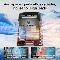 Gonfleur de Pneu ETENWOLF Zephyr S3 160 PSI