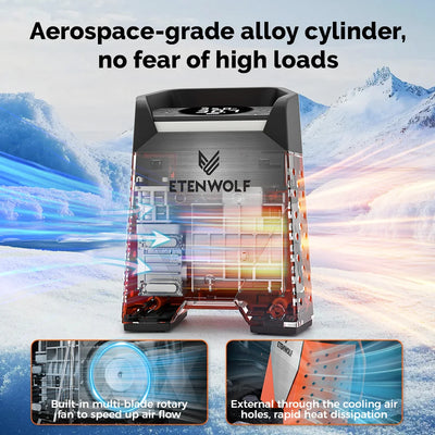Gonfleur de Pneu ETENWOLF Zephyr S3 160 PSI