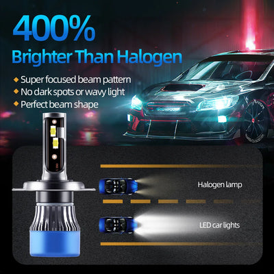 Ampoules LED H4 H7 H1 H11 9005 CSP 6000K 20000LM