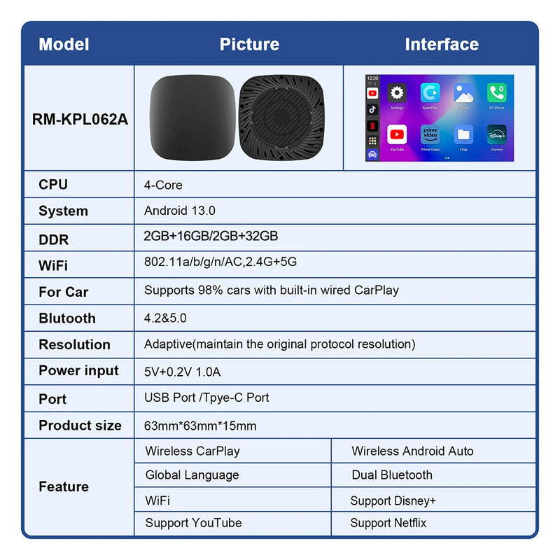 Boîtier CarPlay Android Auto Sans Fil AI Box Android 13 Bluetooth 5.0 GPS