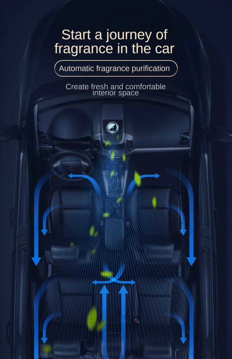 Désodorisant Voiture Électrique Rond Alliage de Zinc Huiles Essentielles