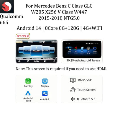 Tableau de Bord Numérique Mercedes Classe C GLC