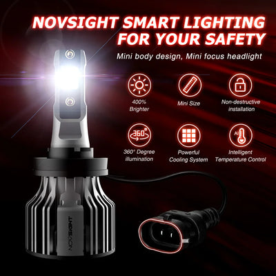 Ampoules LED H1 H4 H7 H8 H9 H11 6000K 72W Canbus (Kit)