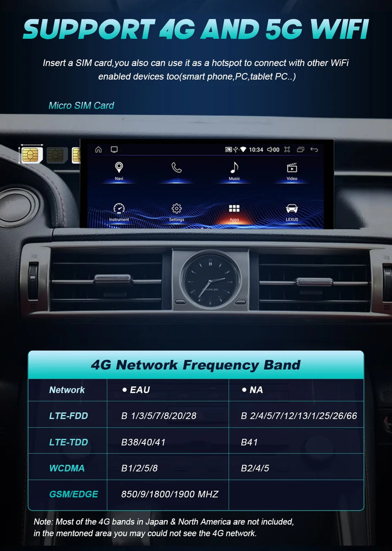 Autoradio Android 14 Lexus NX 200 200t 300h 2014-2021 Écran 10,25 Pouces CarPlay DSP GPS