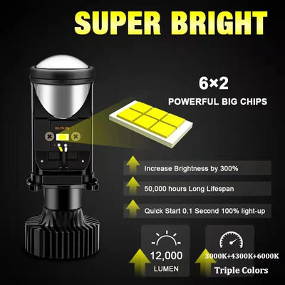 Ampoules LED H4 Universelles 12V Voiture et Moto