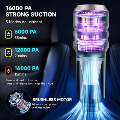 Aspirateur de Voiture Sans Fil Souffleur Moteur Sans Balais