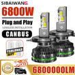 Ampoules LED Canbus H7 H4 H11 HB3 HB4 12V