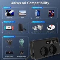 Convertisseur 12V 220V Voiture 200 W Allume-Cigare 2 Prises 2 USB 2 USB-C Écran LCD
