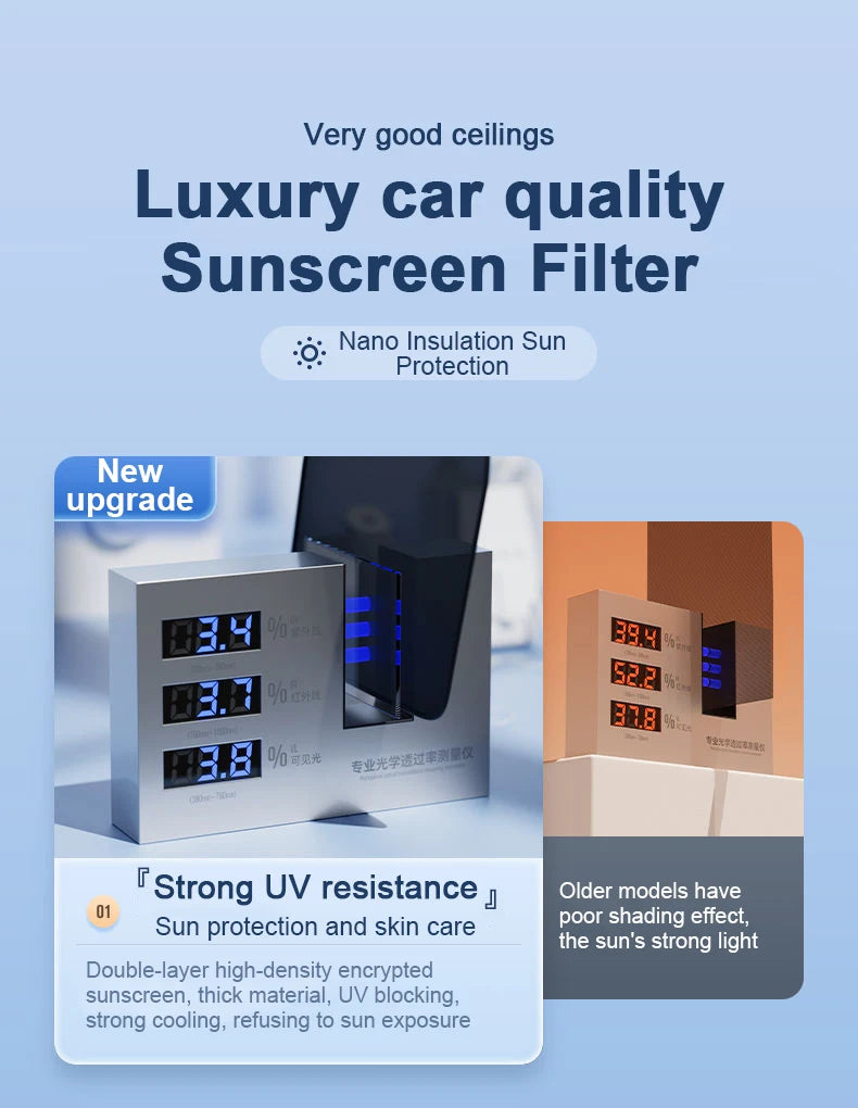 Pare-Soleil Magnétique Kia Sorento MQ4 2021-2025