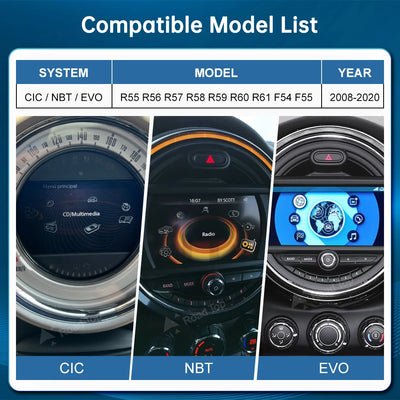 Boîtier CarPlay Android Auto Sans Fil MINI R56 F56