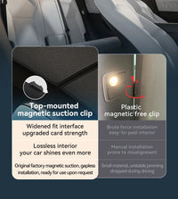 Pare-Soleil de Toit Tesla Model Y Juniper 2025-2026 Graphène Magnétique Nid d'Abeille